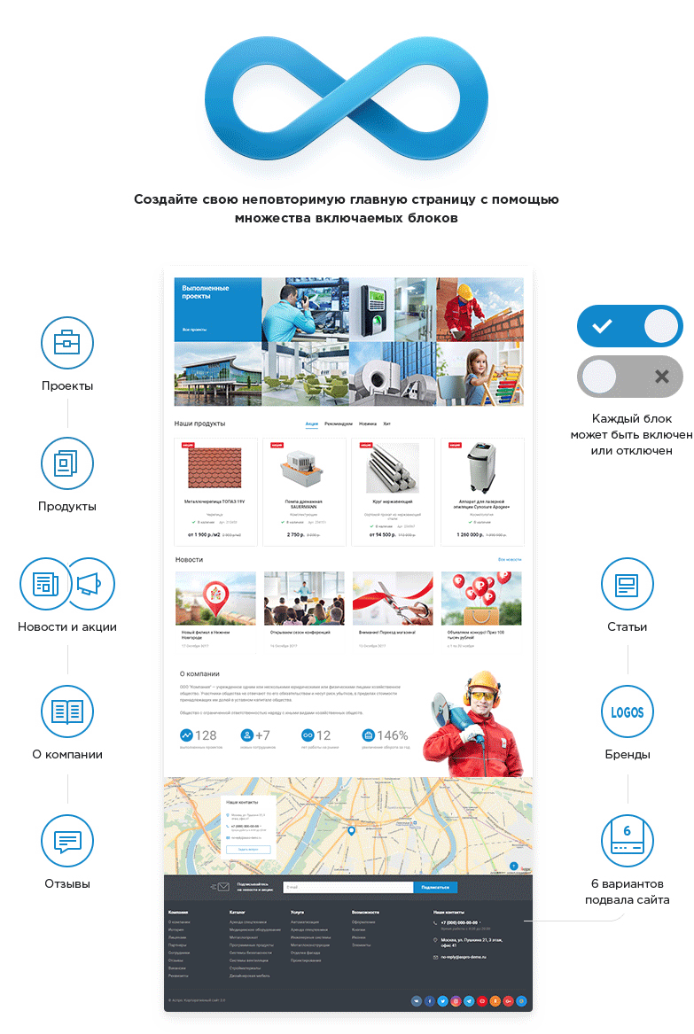 Аспро: Корпоративный сайт 2.0